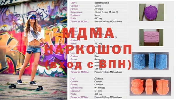 стафф Саяногорск